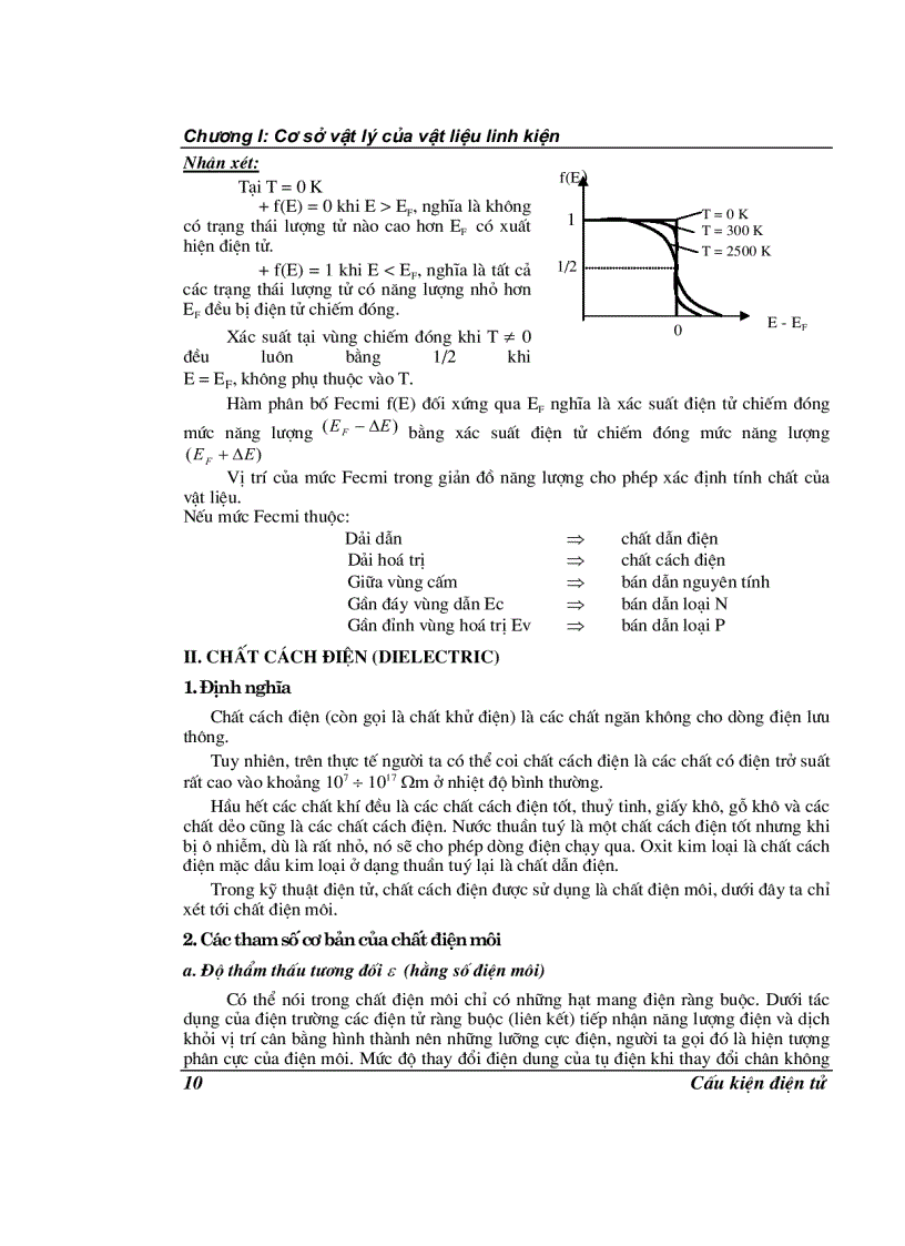 image for page Giáo trình cấu kiện điện tử