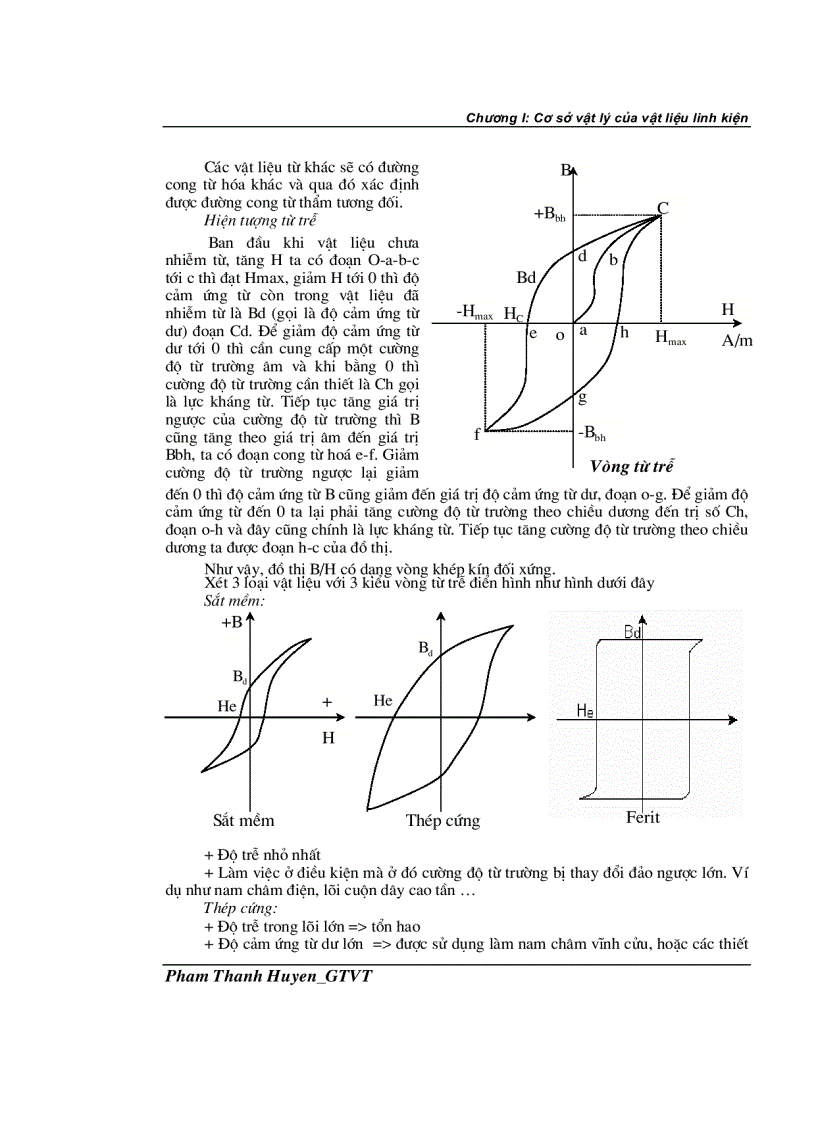 image for page Giáo trình cấu kiện điện tử