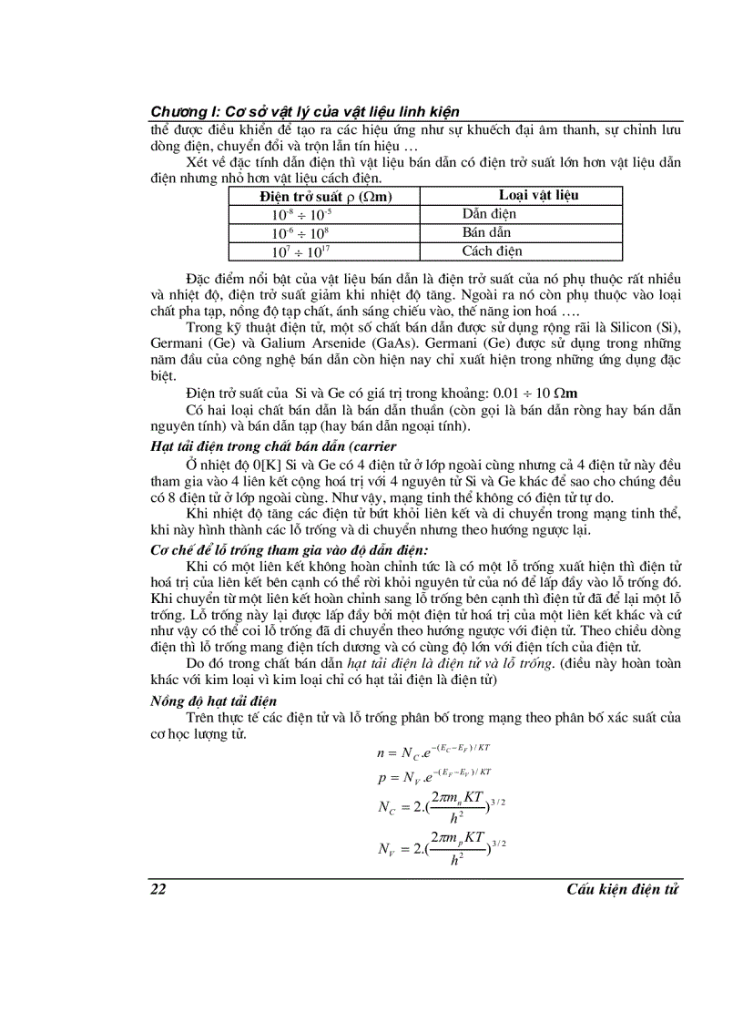image for page Giáo trình cấu kiện điện tử