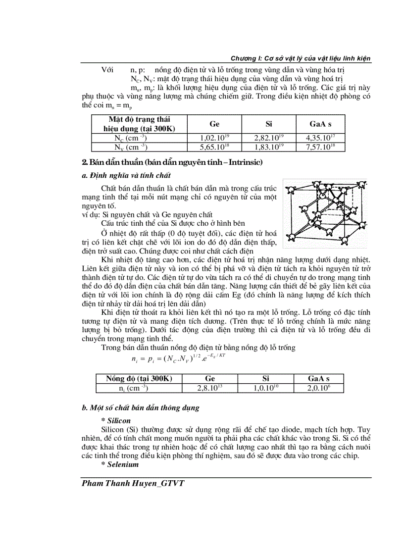 image for page Giáo trình cấu kiện điện tử