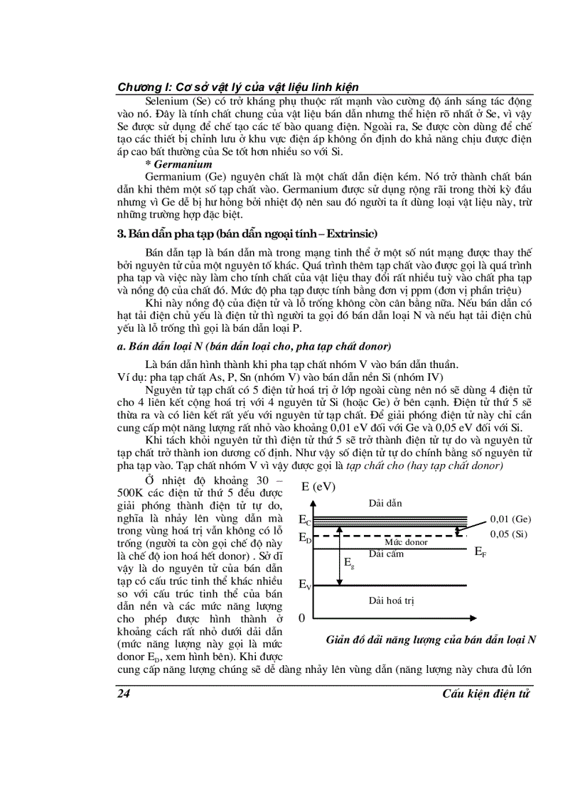 image for page Giáo trình cấu kiện điện tử
