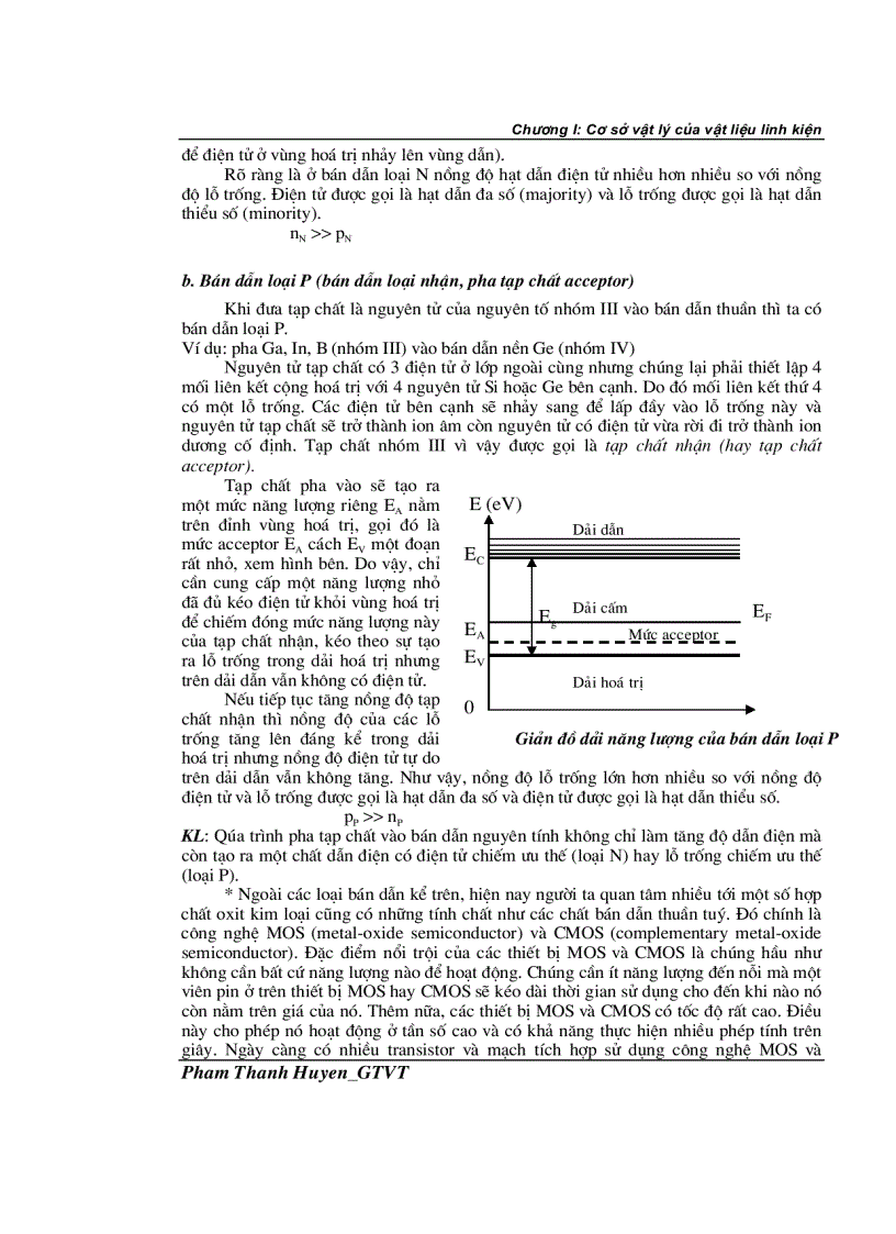 image for page Giáo trình cấu kiện điện tử