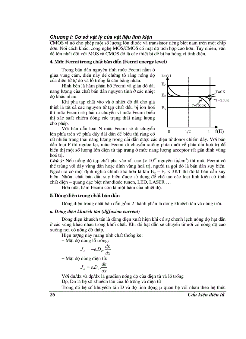 image for page Giáo trình cấu kiện điện tử