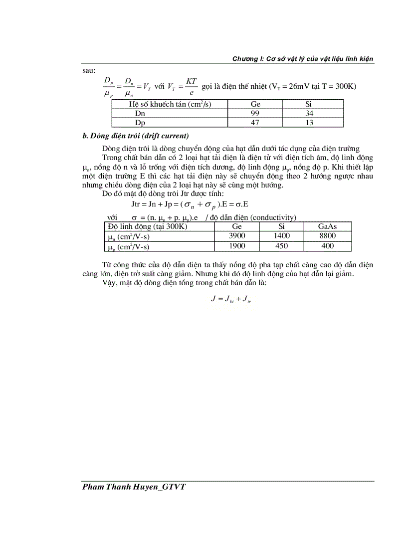 image for page Giáo trình cấu kiện điện tử
