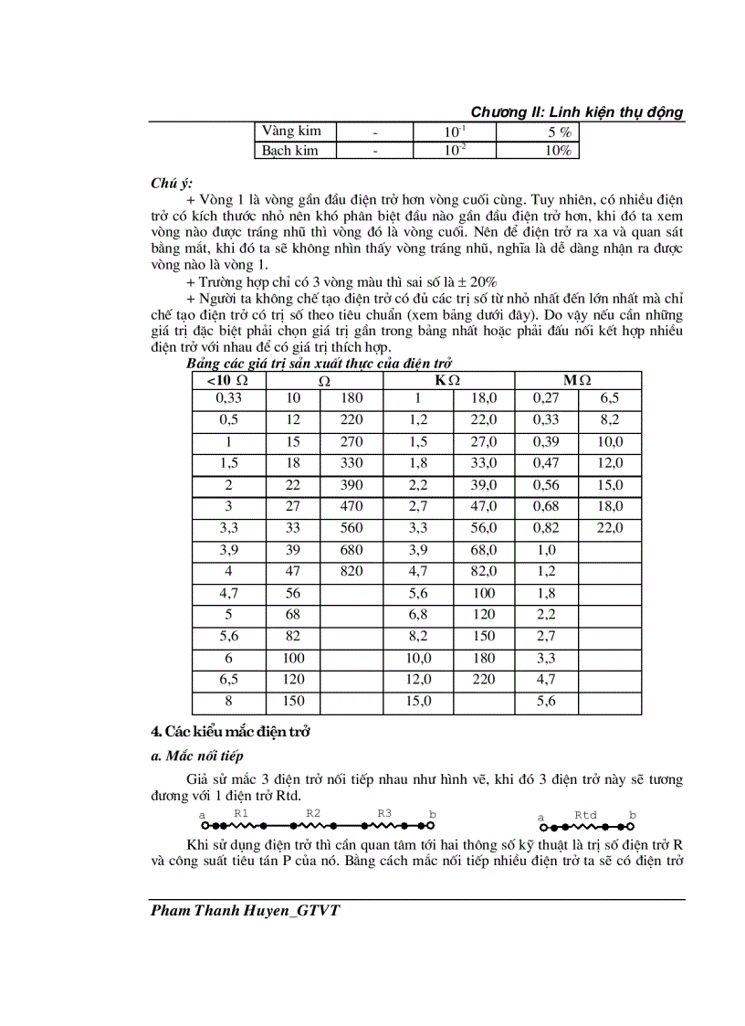 image for page Giáo trình cấu kiện điện tử