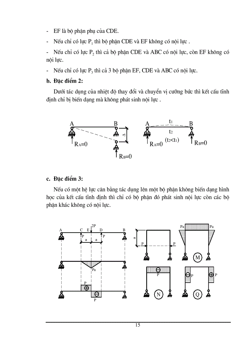 image for page Giáo trình cơ kết cấu