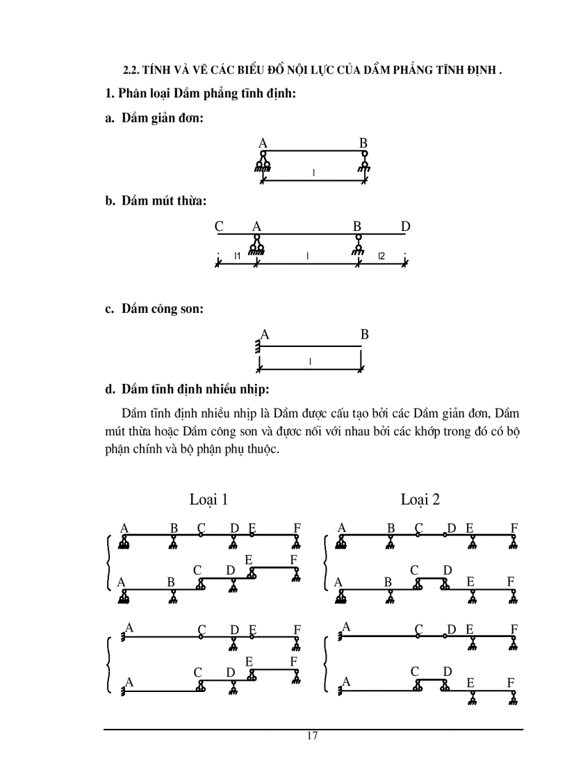 image for page Giáo trình cơ kết cấu