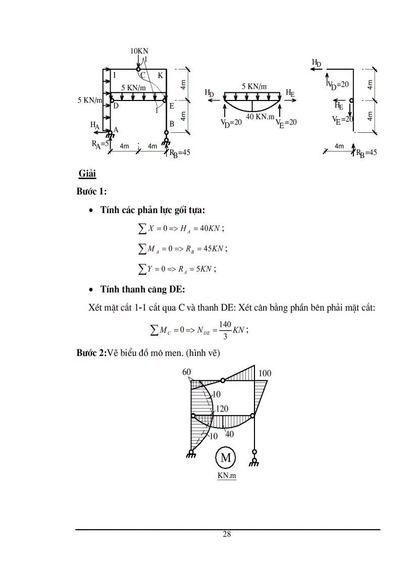 image for page Giáo trình cơ kết cấu
