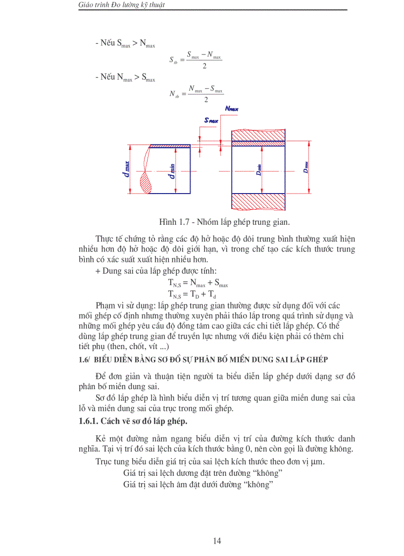 image for page Giao trinh dung sai lap ghep