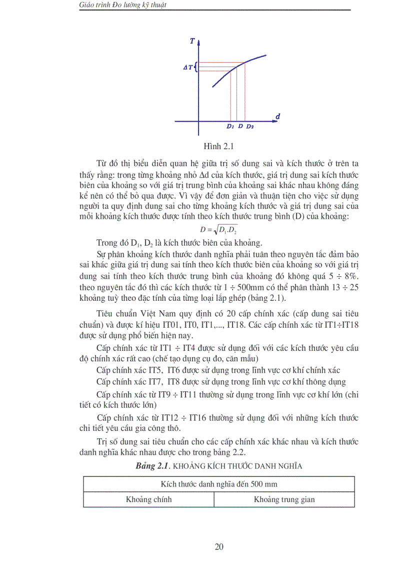 image for page Giao trinh dung sai lap ghep