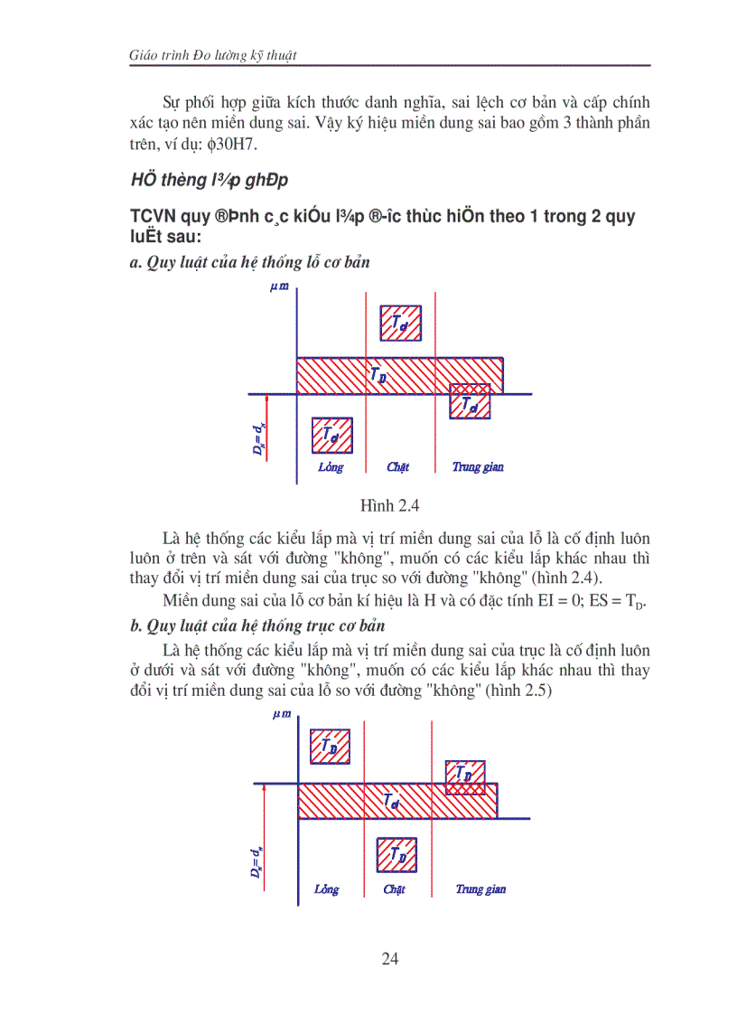 image for page Giao trinh dung sai lap ghep