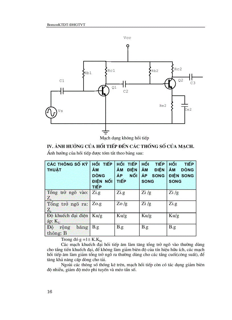 image for page Giáo trình kĩ thuật mạch dao động