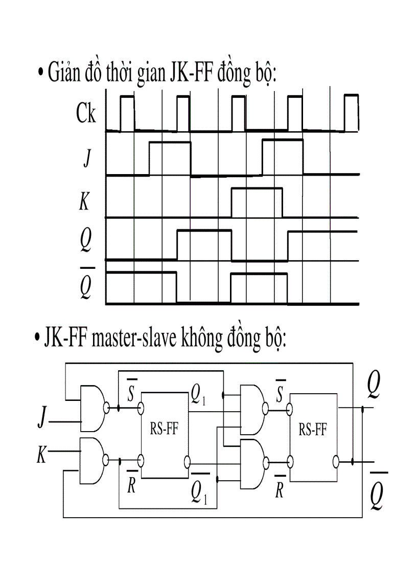image for page Giáo trình kỹ thuật số 2