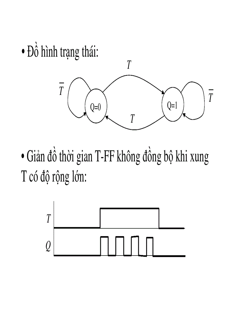 image for page Giáo trình kỹ thuật số 2