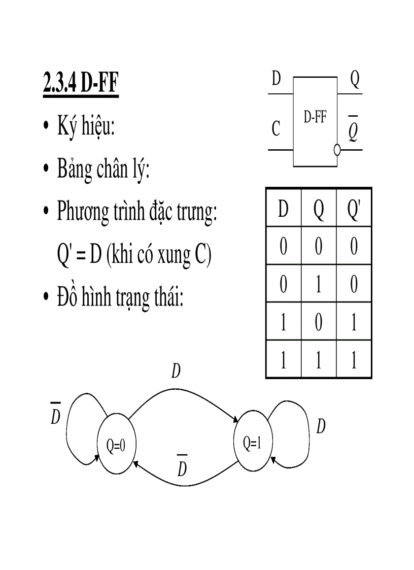 image for page Giáo trình kỹ thuật số 2