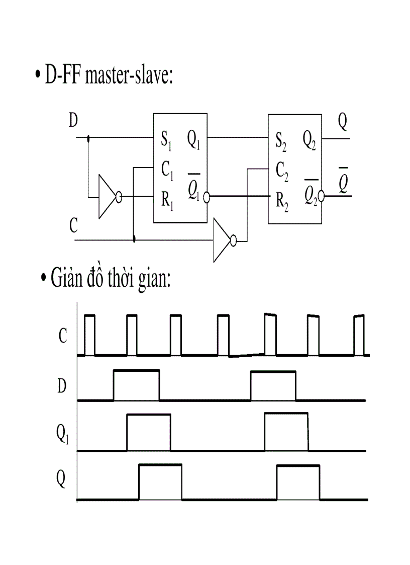 image for page Giáo trình kỹ thuật số 2