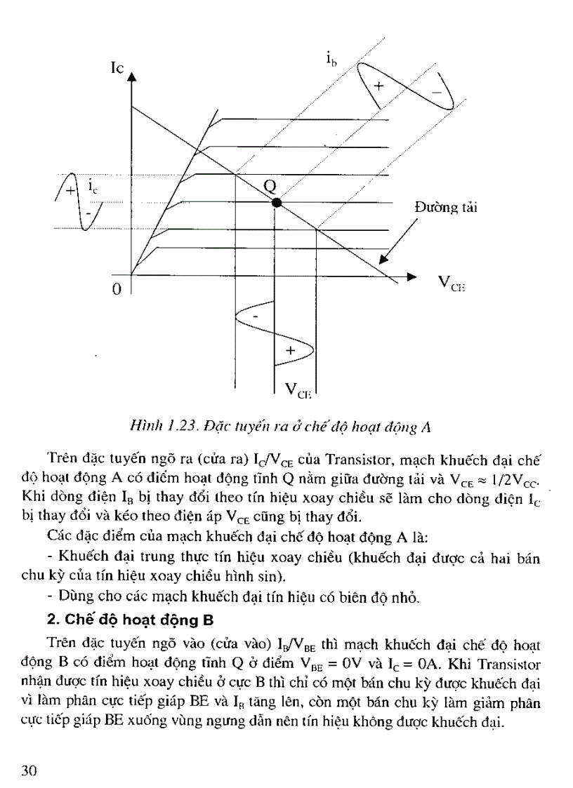 image for page Giáo trình mạch điện tử cơ bản