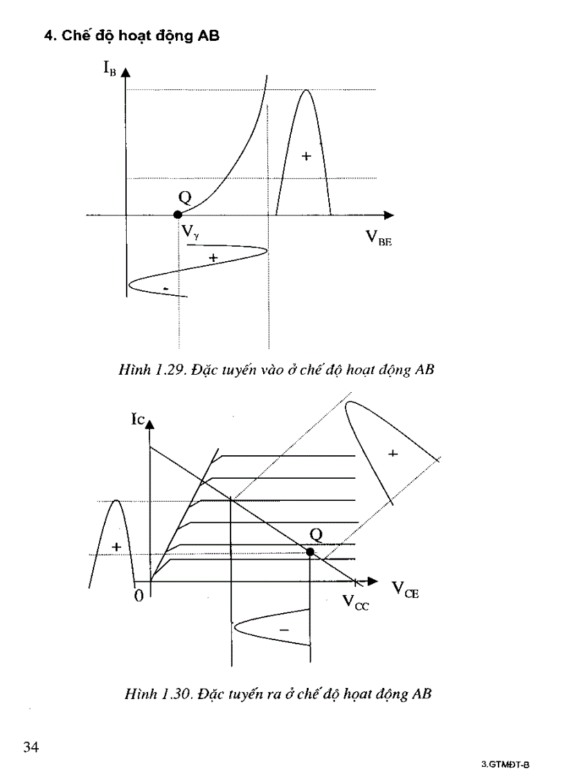 image for page Giáo trình mạch điện tử cơ bản