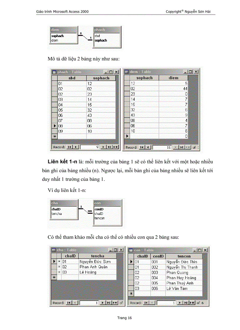 image for page Giáo trình MS Access 2000