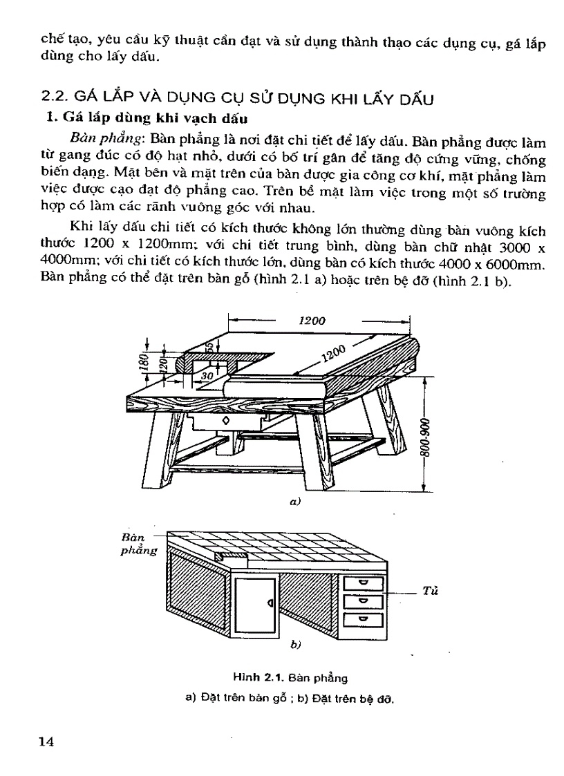 image for page Giao trinh nguoi co ban