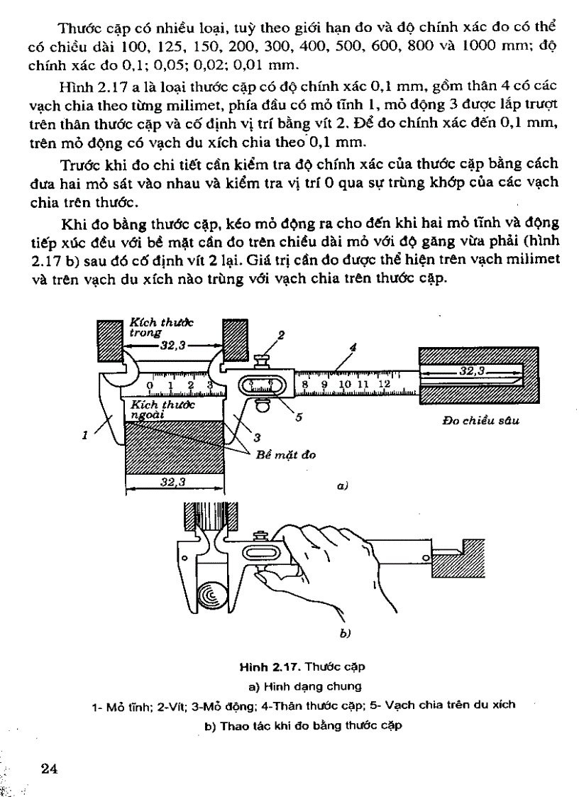 image for page Giao trinh nguoi co ban