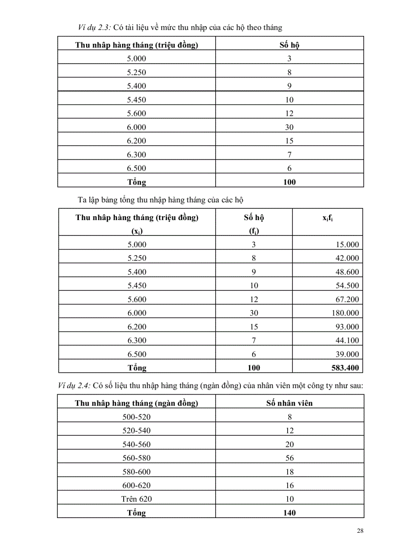 image for page Giáo trình nguyên lí thống kê kinh tế