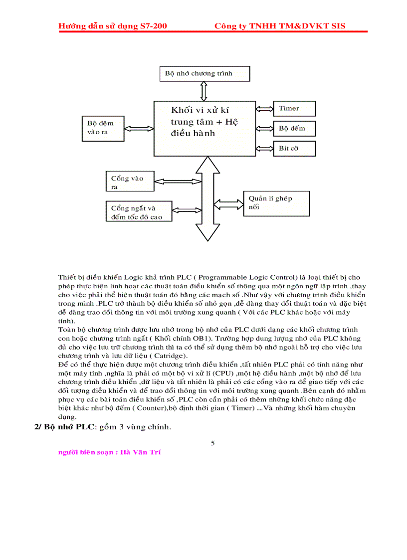 image for page Giao trinh plc s7200