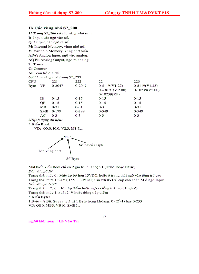 image for page Giao trinh plc s7200