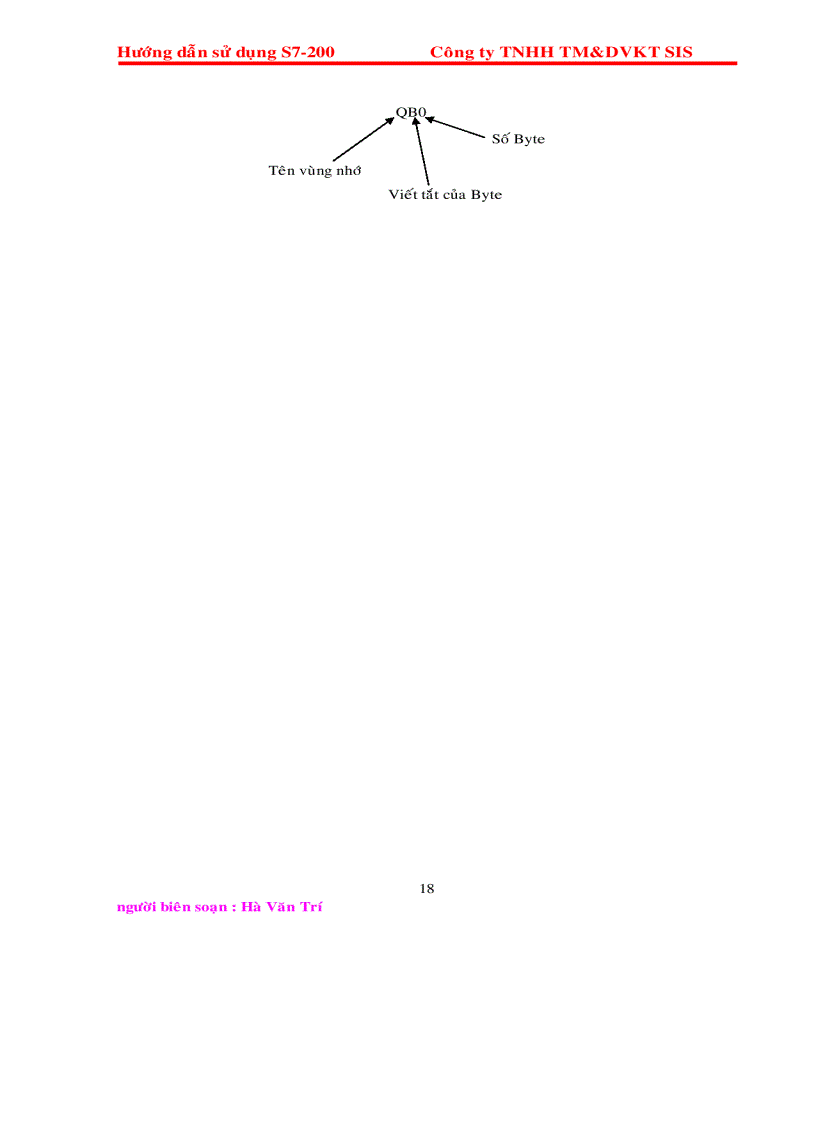 image for page Giao trinh plc s7200