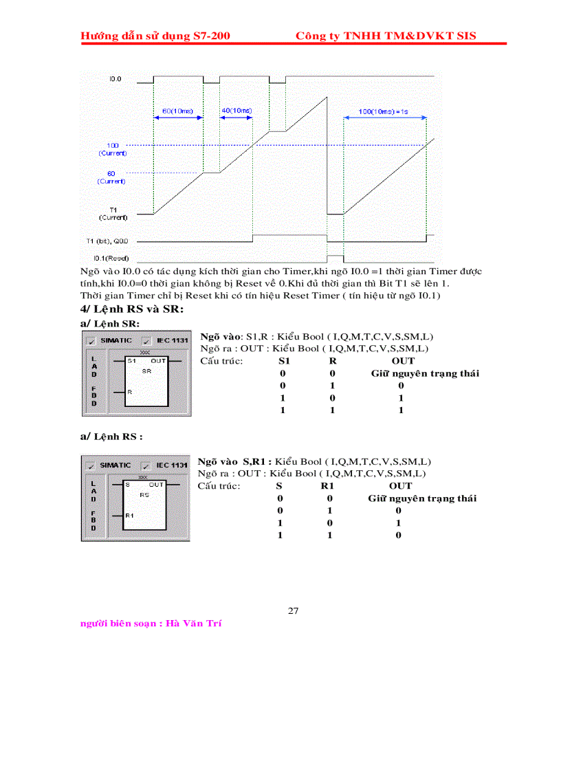 image for page Giao trinh plc s7200