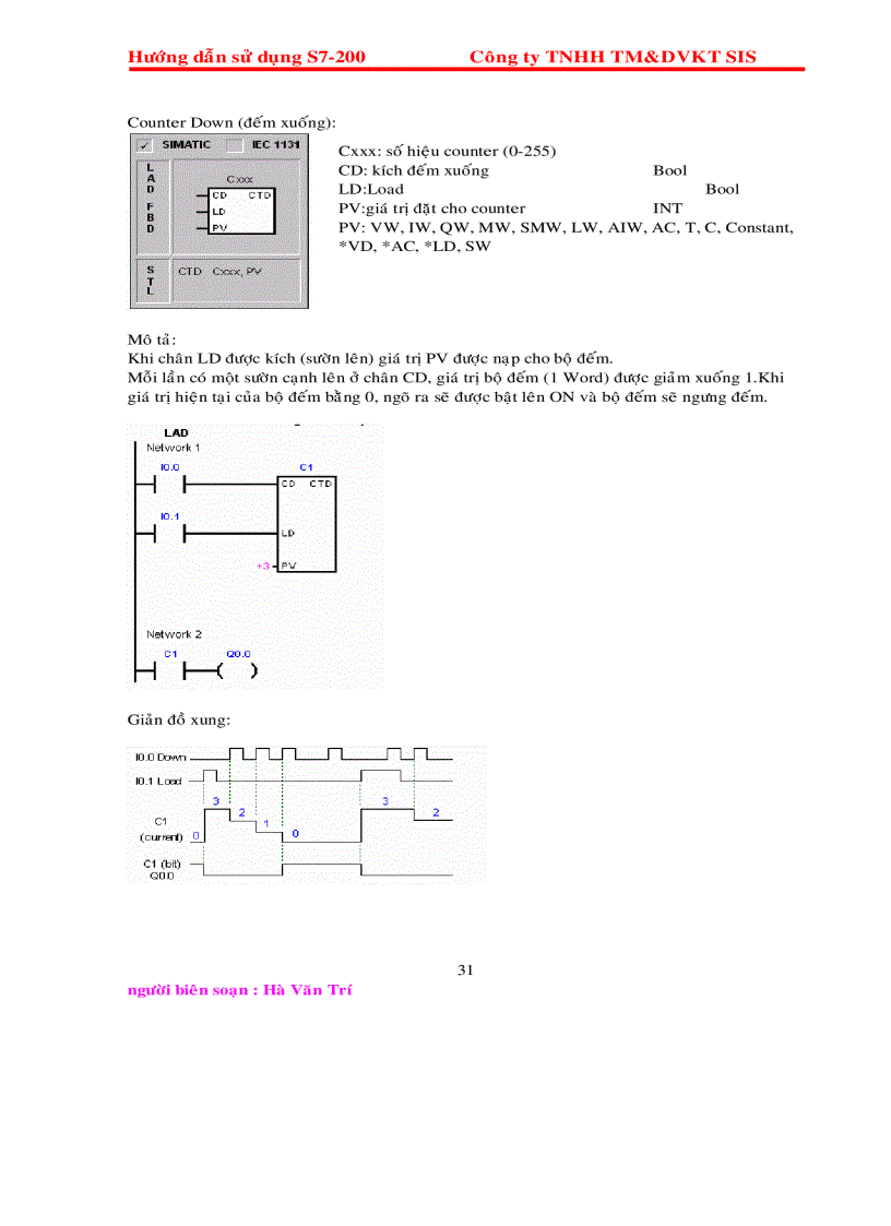 image for page Giao trinh plc s7200