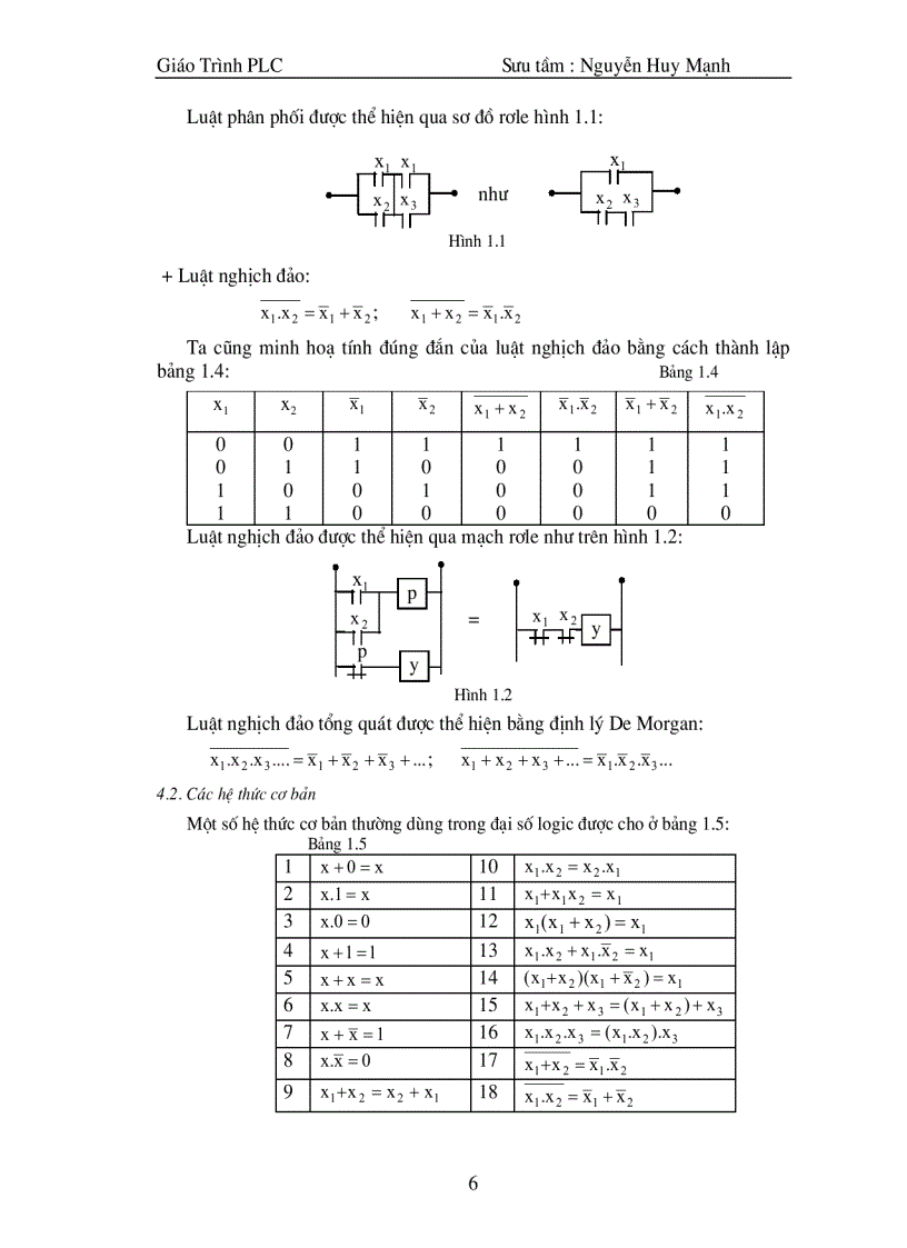 image for page Giao trinh plc