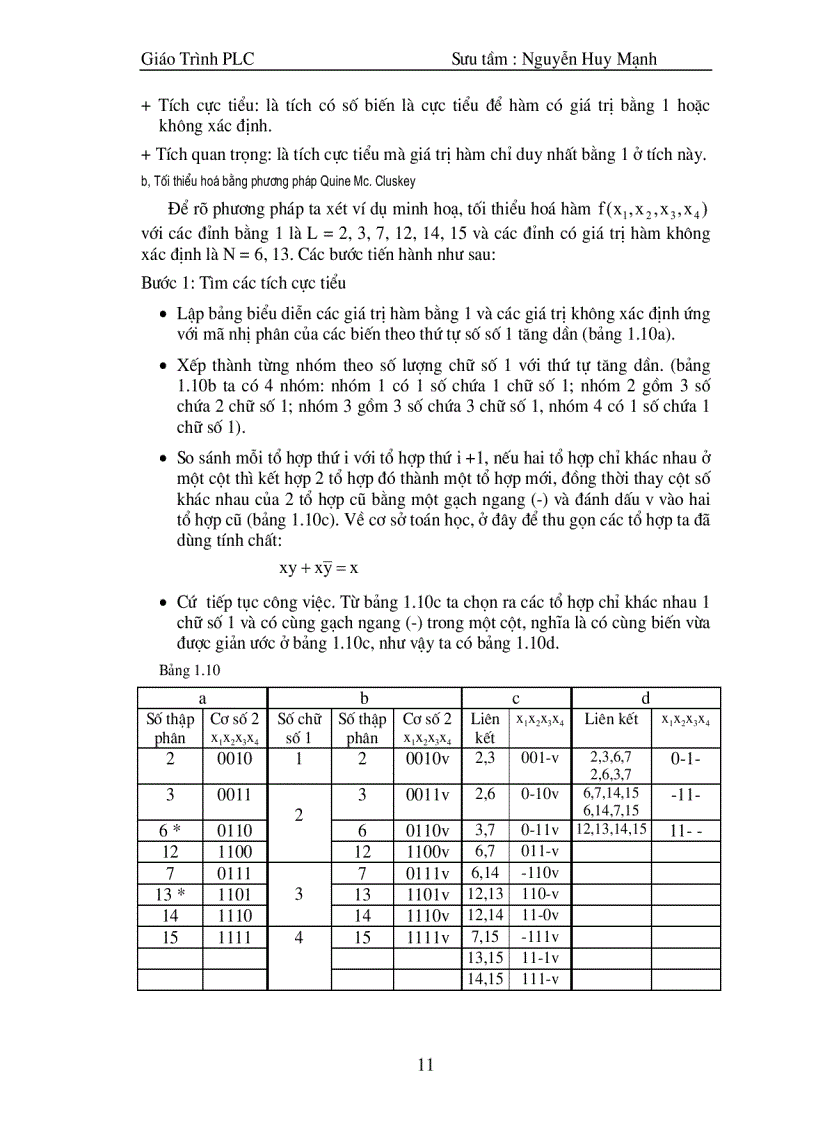 image for page Giao trinh plc