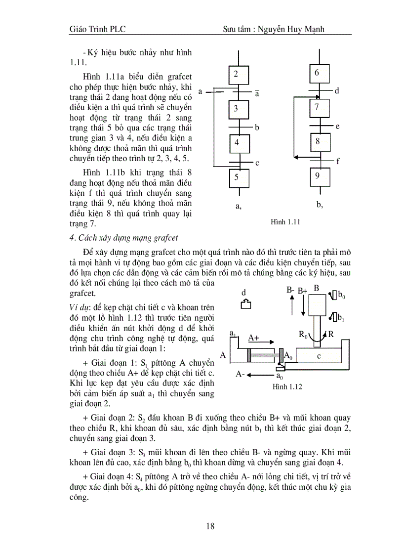 image for page Giao trinh plc