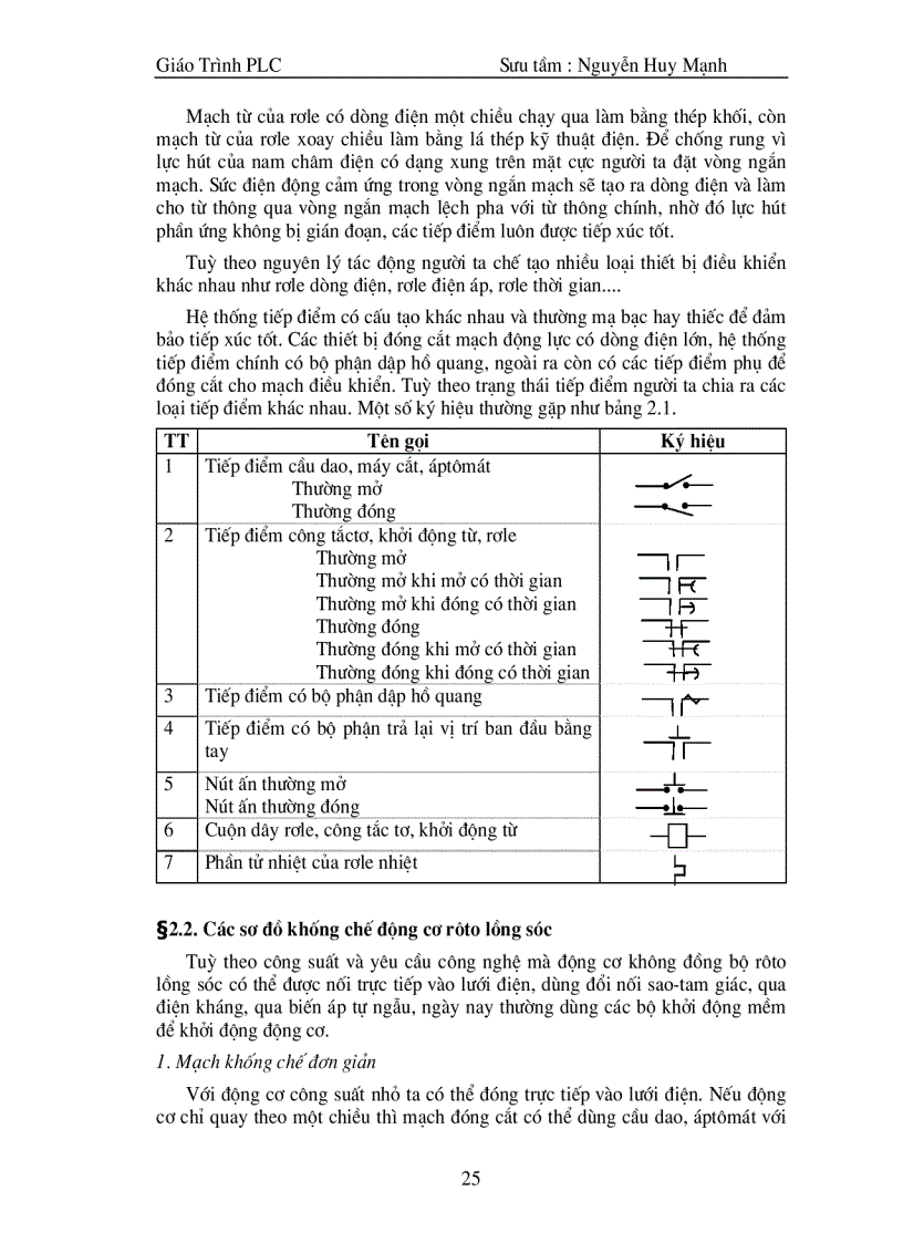 image for page Giao trinh plc
