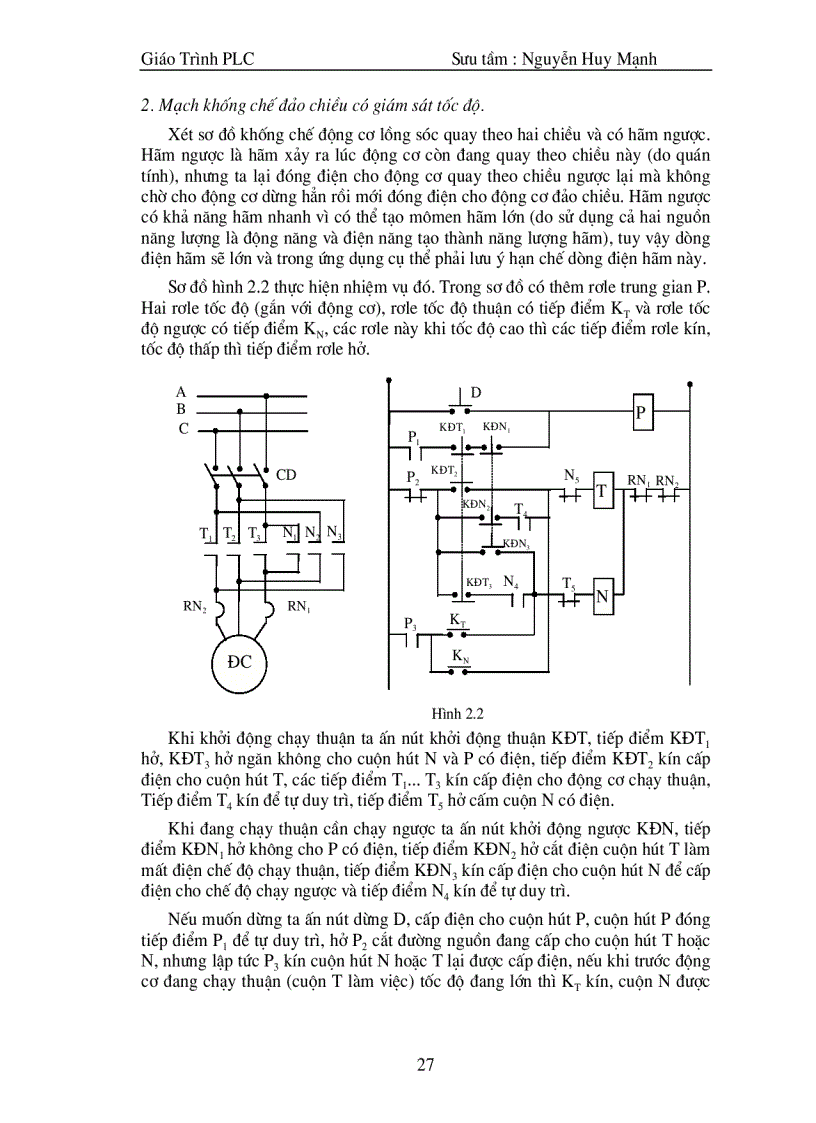 image for page Giao trinh plc