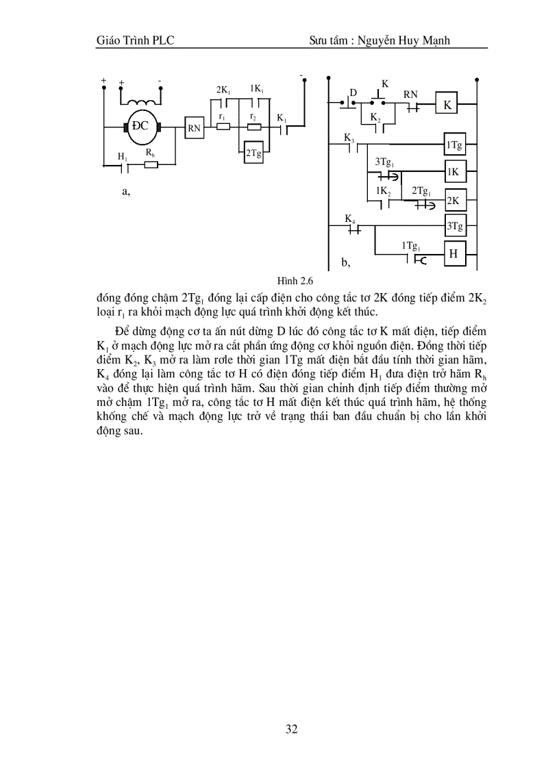 image for page Giao trinh plc