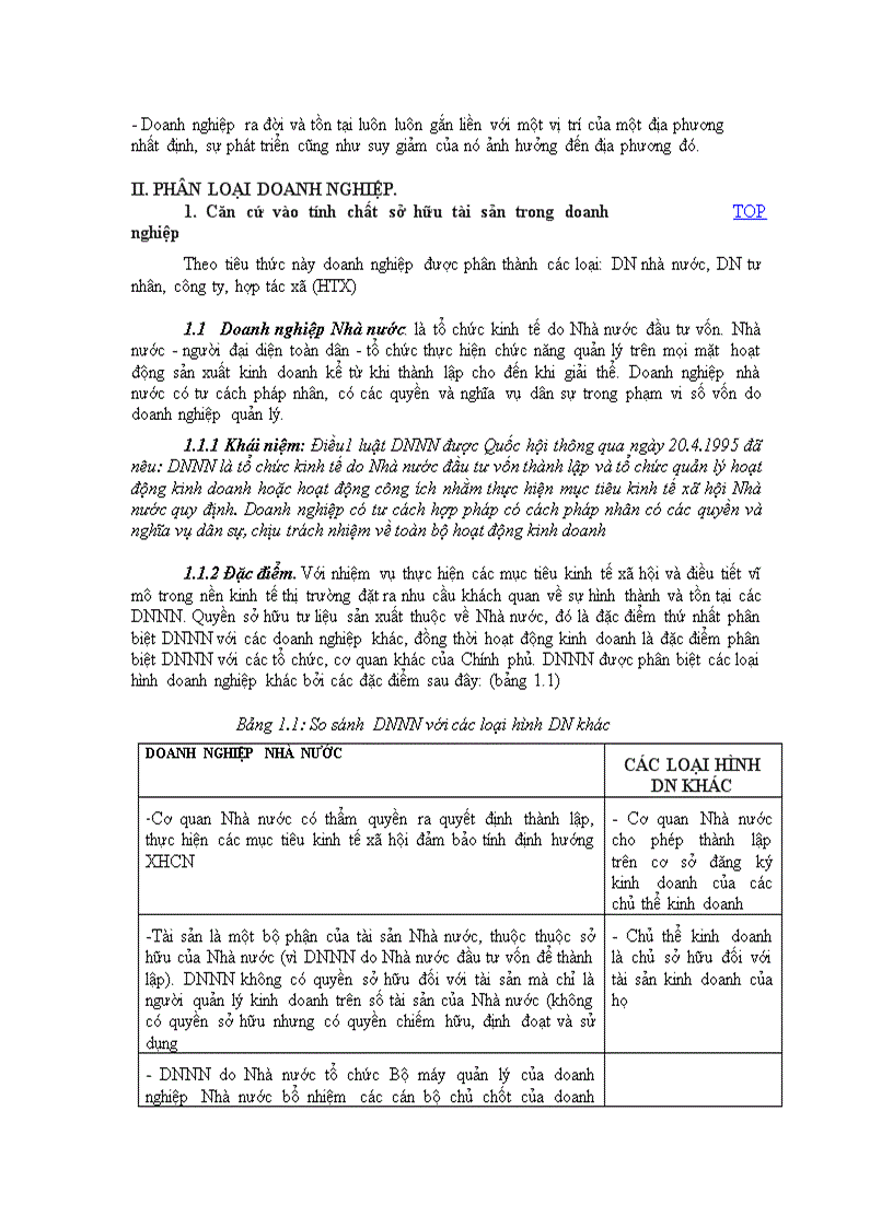 image for page Giáo trình quản trị doanh nghiệp file word