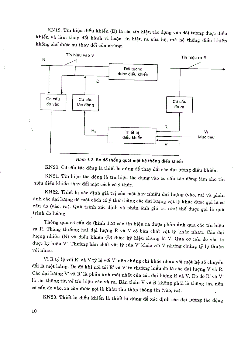 image for page Giáo trình tự động hóa trong cơ khí