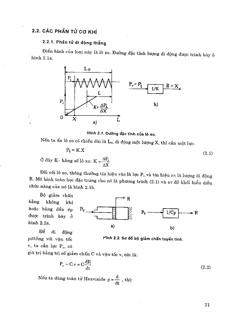 image for page Giáo trình tự động hóa trong cơ khí