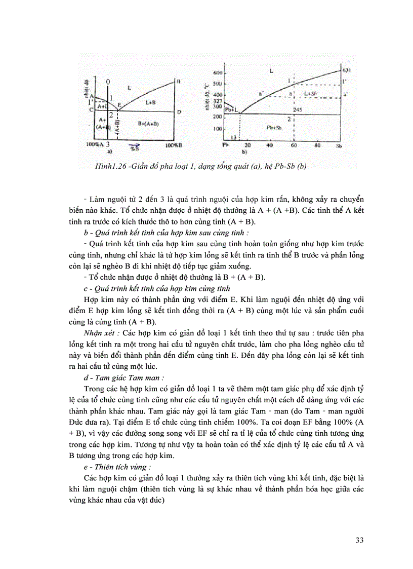image for page Giáo trình vật lí kim loại và hợp kim
