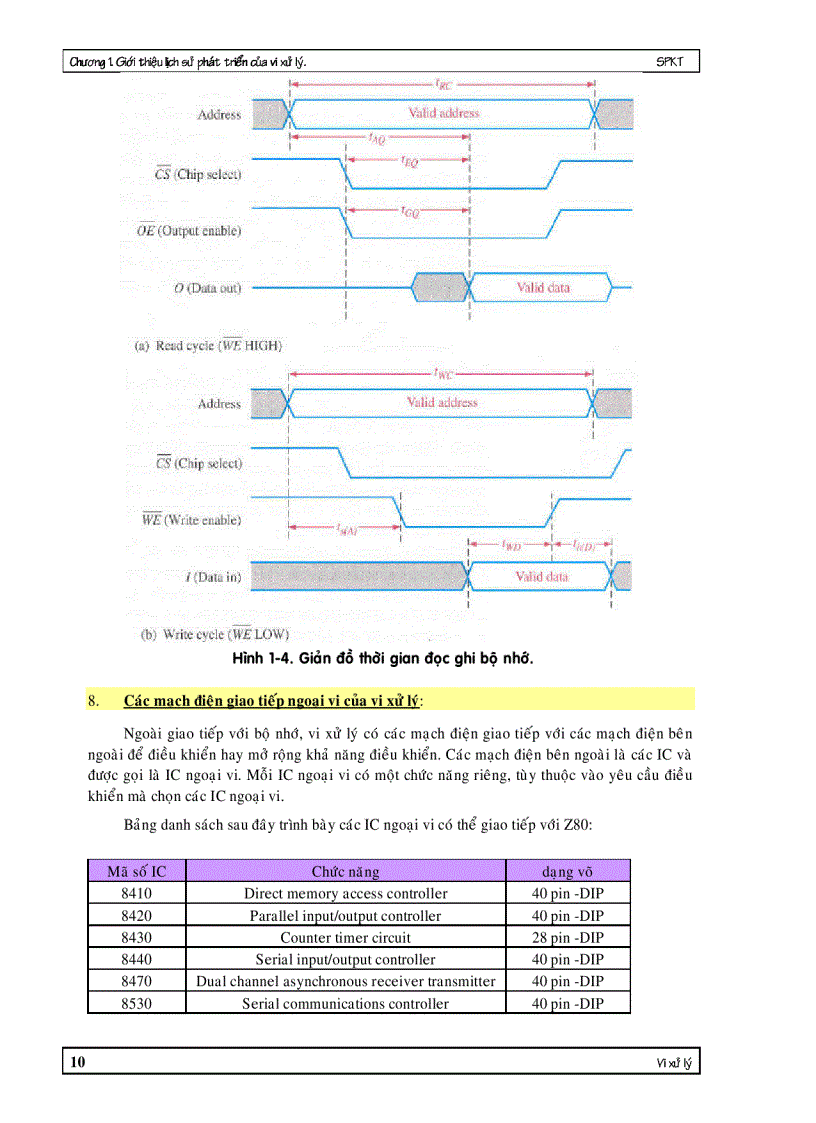 image for page Giáo trình vi xử lý 1 thầy phú