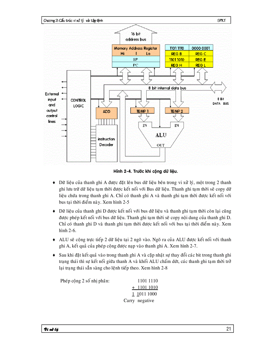 image for page Giáo trình vi xử lý 1 thầy phú