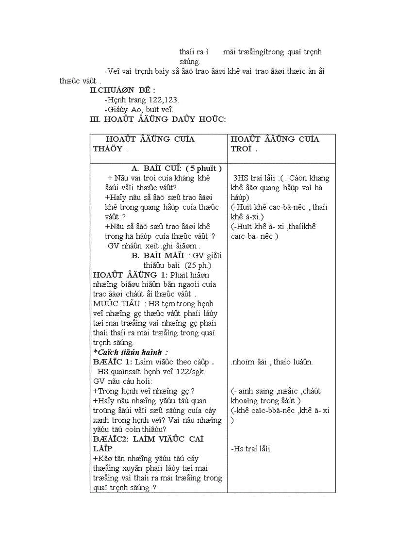 image for page Giaoan