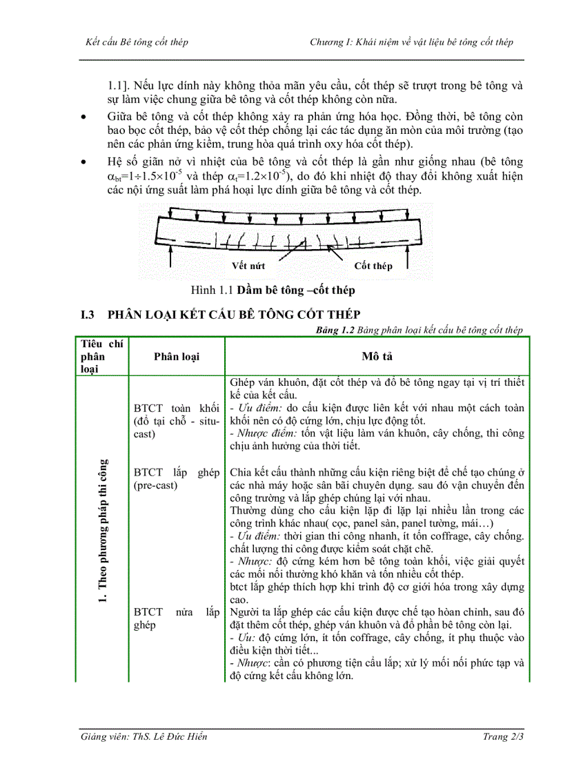 image for page GiaoTrinhBTCT ThS Lê Đức Hiển