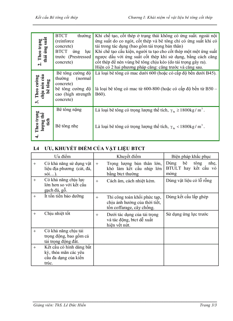 image for page GiaoTrinhBTCT ThS Lê Đức Hiển