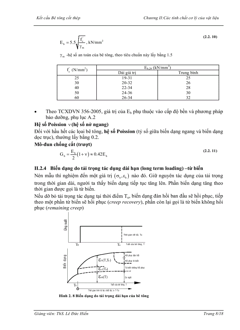 image for page GiaoTrinhBTCT ThS Lê Đức Hiển