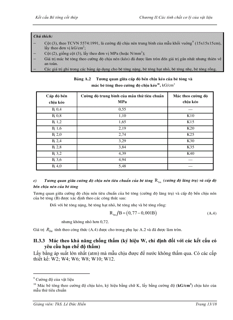 image for page GiaoTrinhBTCT ThS Lê Đức Hiển