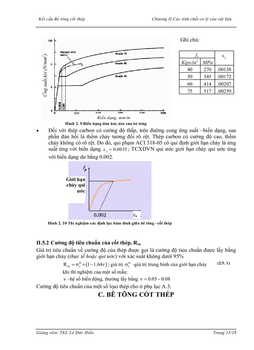 image for page GiaoTrinhBTCT ThS Lê Đức Hiển