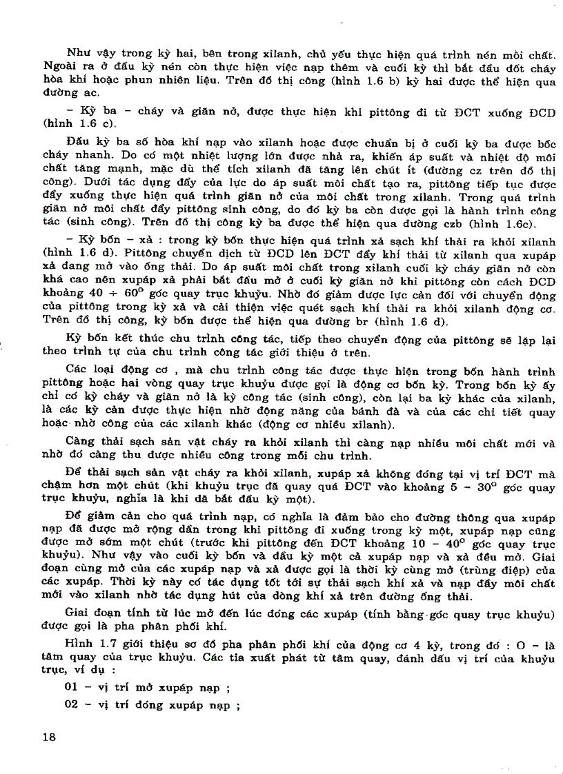 image for page GT Nguyen ly Dong Co Dot Trong